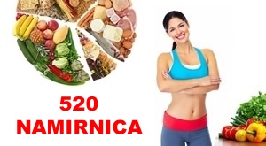 Test intolerancije na preko 540 namirnica u Homeopatskom centru Homeovita + gratis knjižica savjeta!